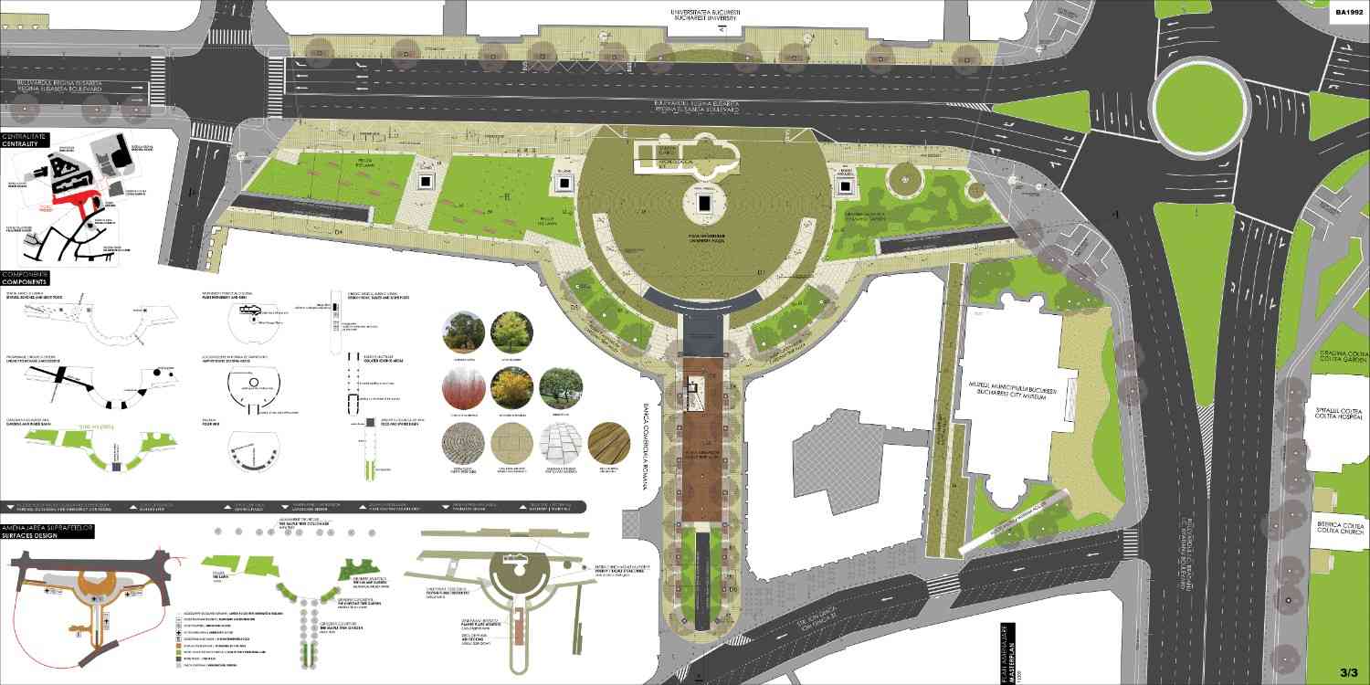 Aventus Design - Sistematizare verticală și drumuri